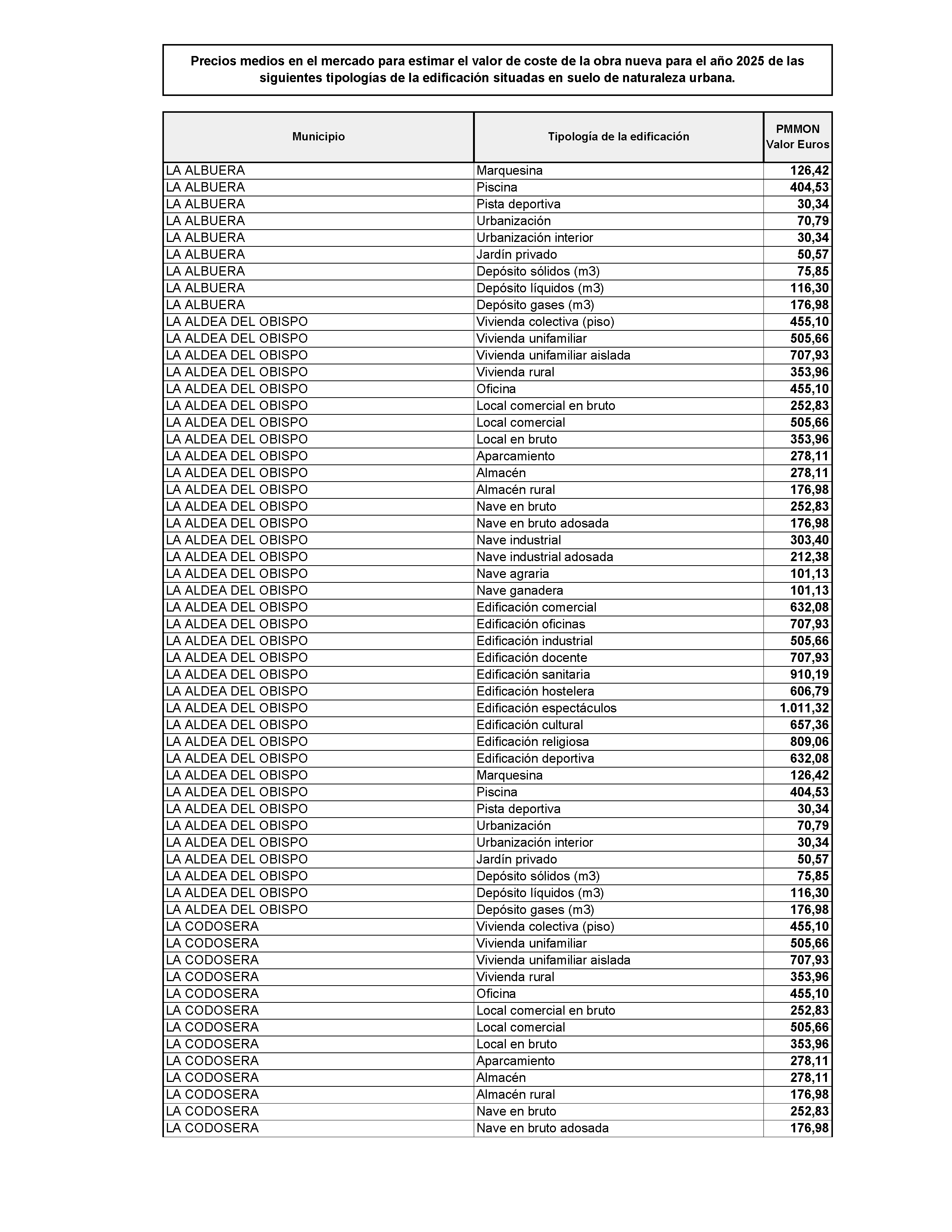 ANEXO Pag 105