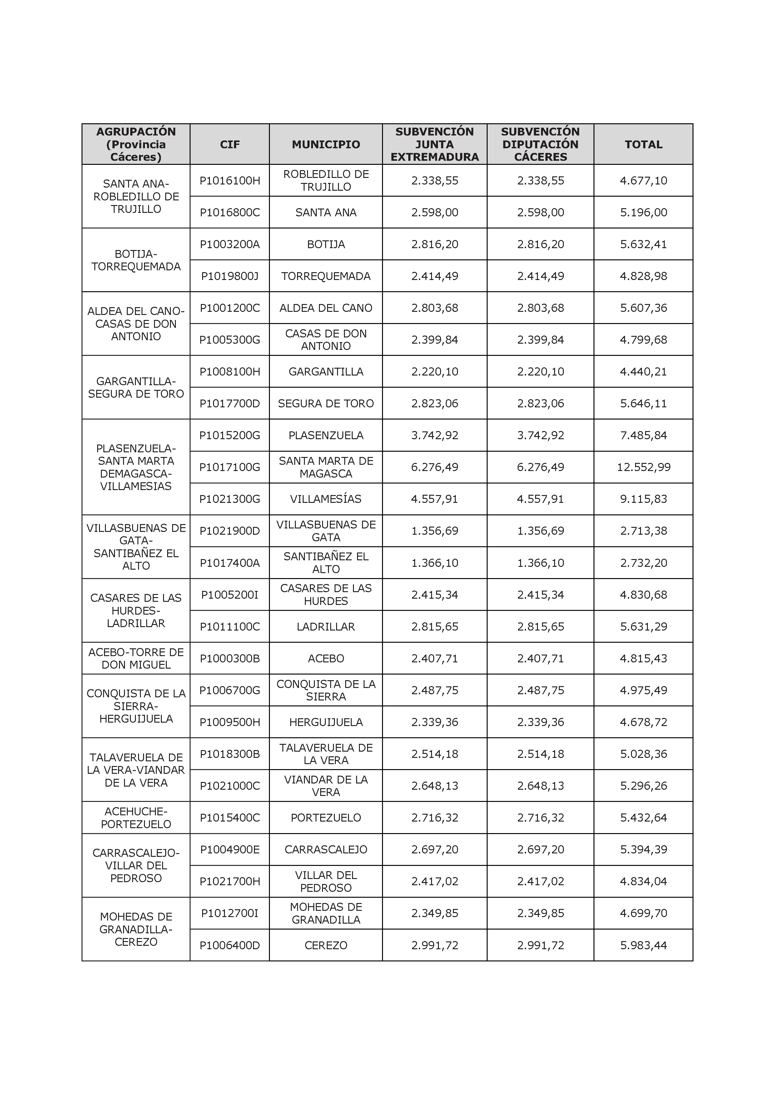 ANEXO Pag 4