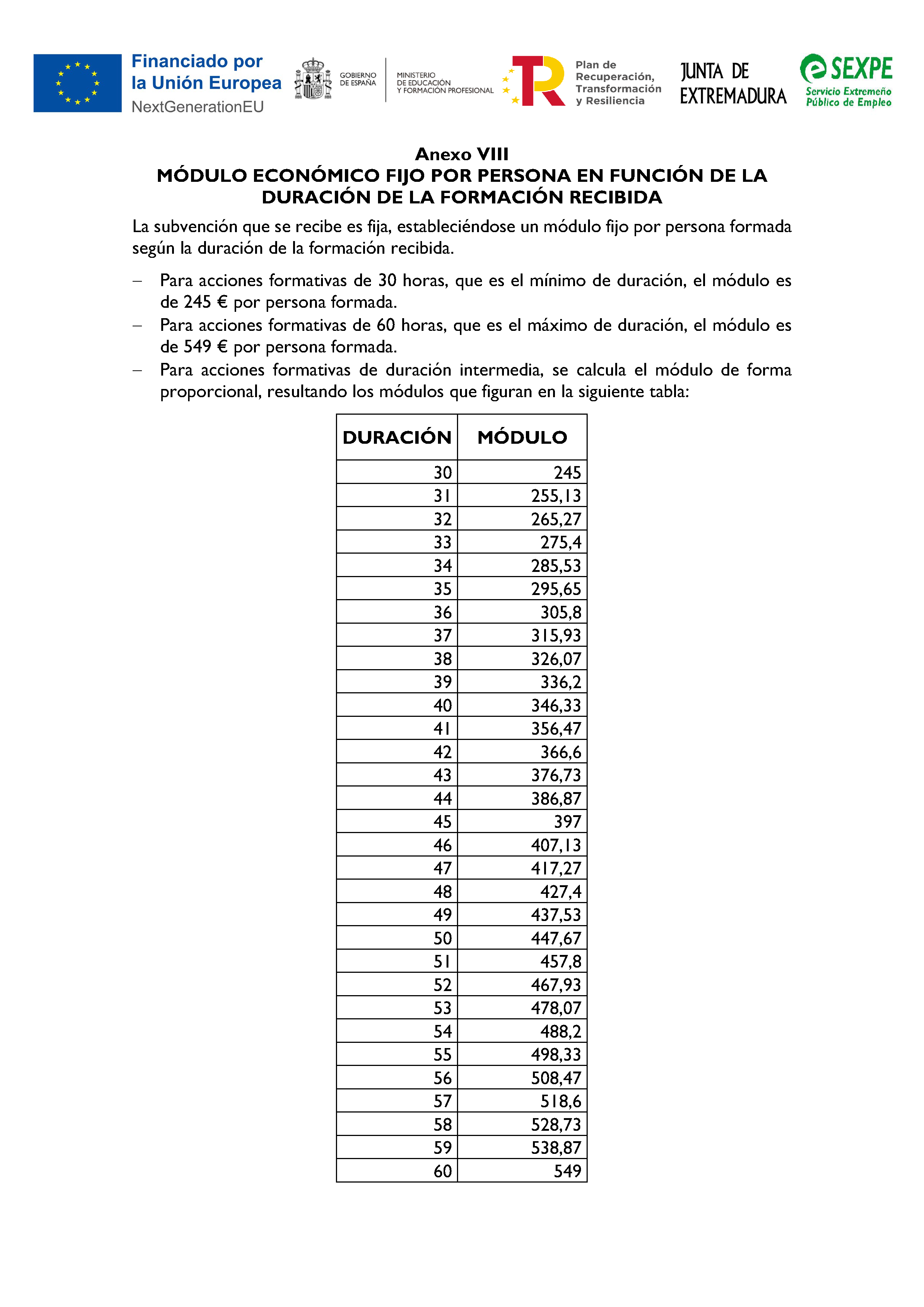 ANEXOS Pag 15