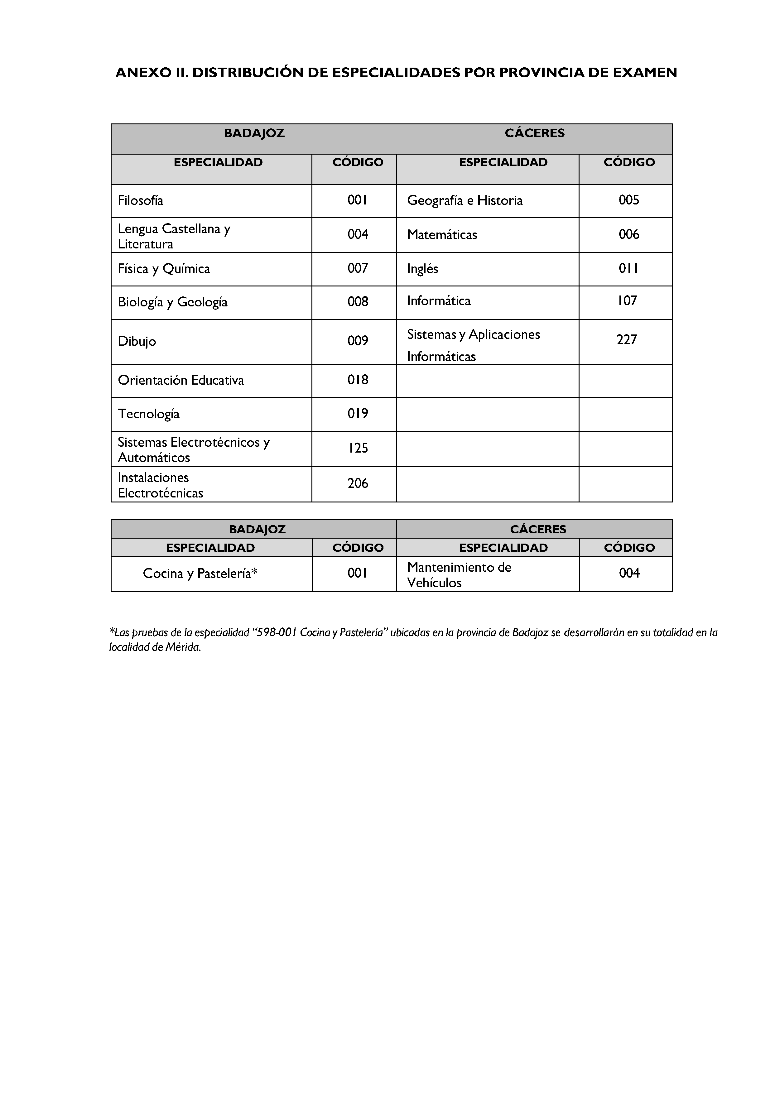 ANEXOS Pag 2