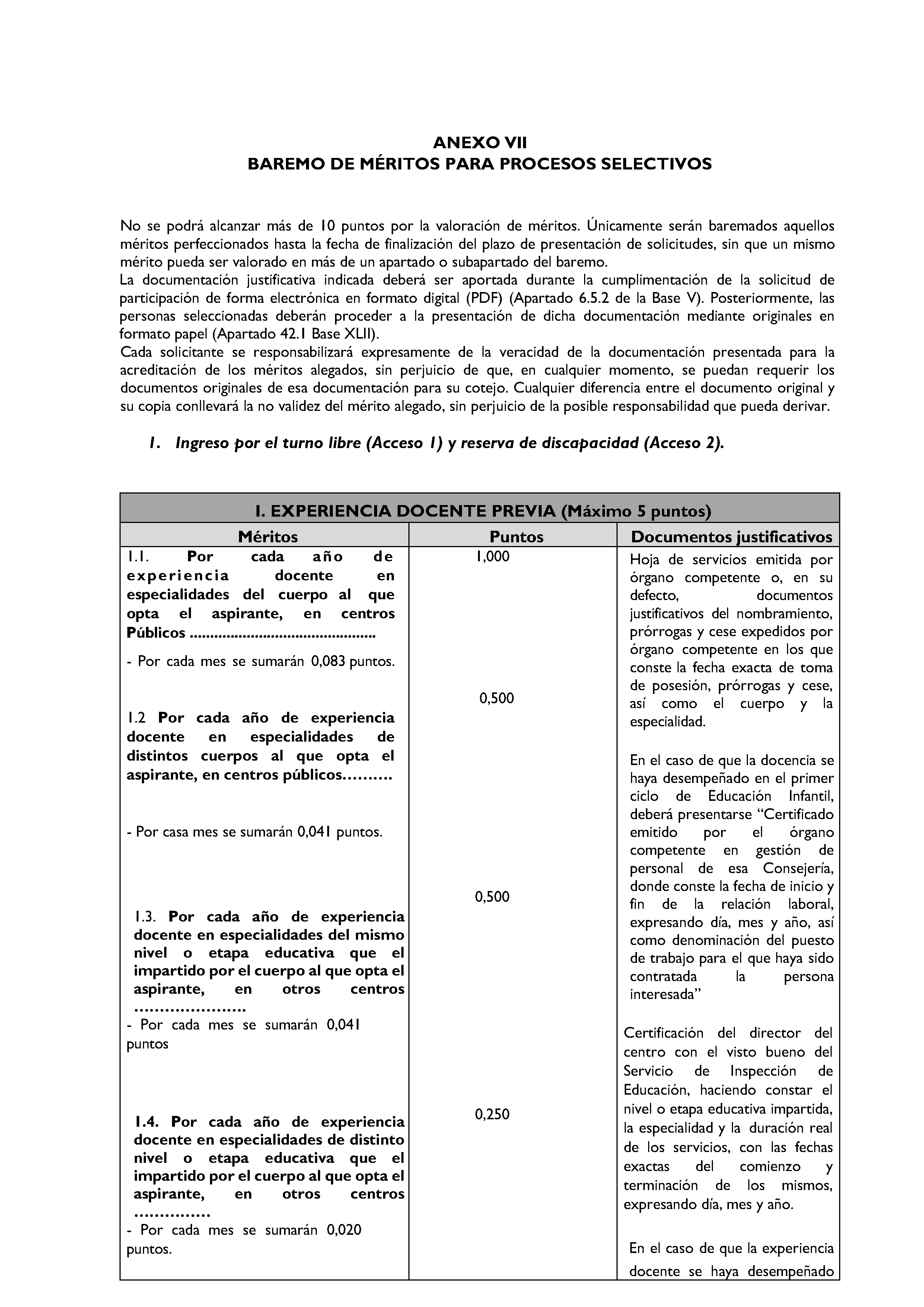 ANEXOS Pag 15