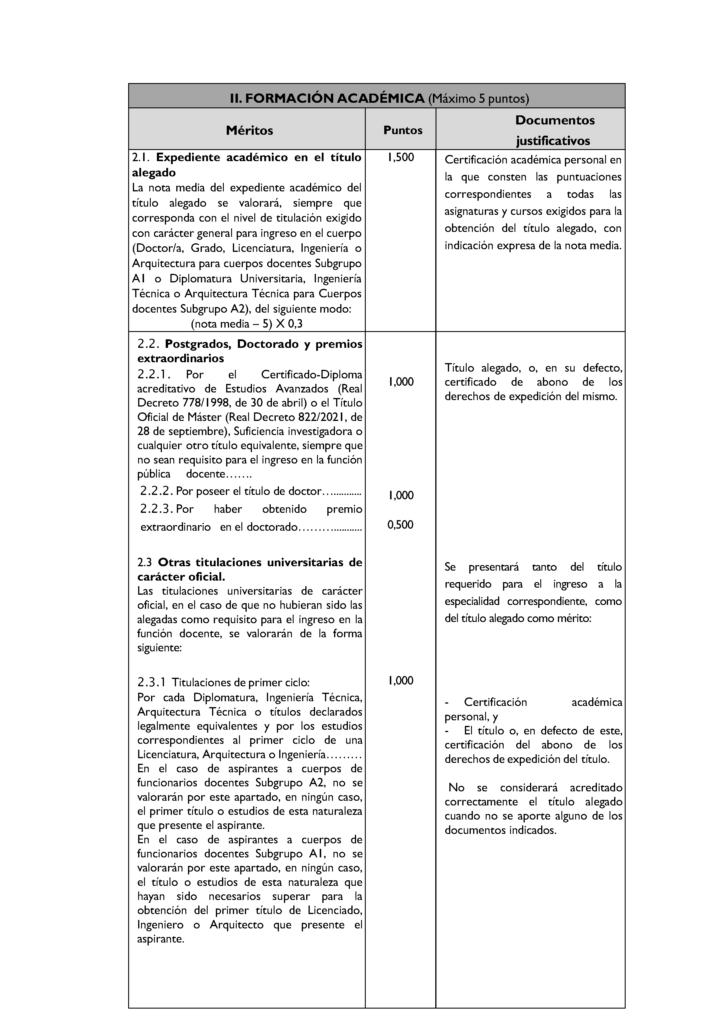 ANEXOS Pag 18