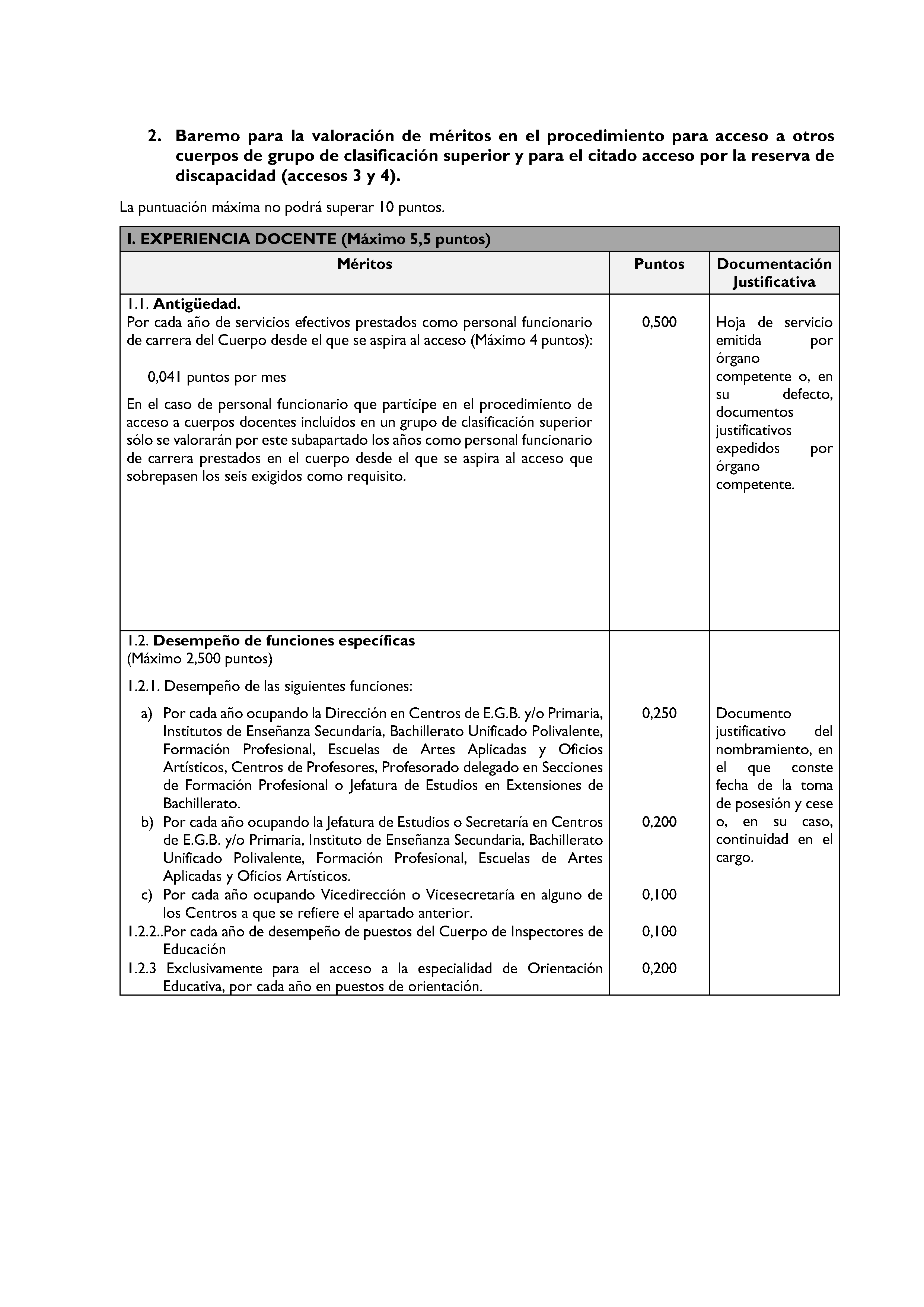 ANEXOS Pag 24