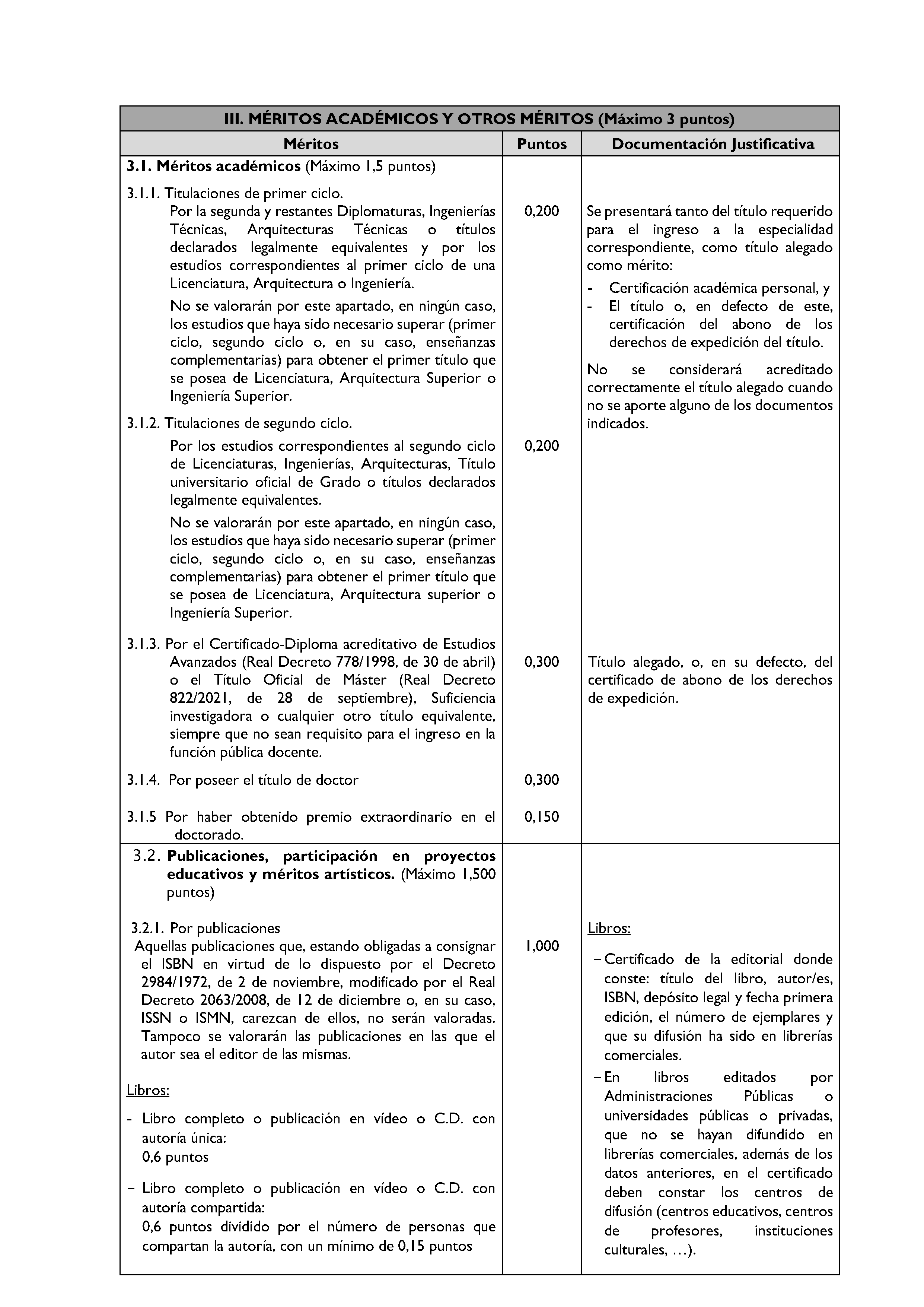 ANEXOS Pag 26