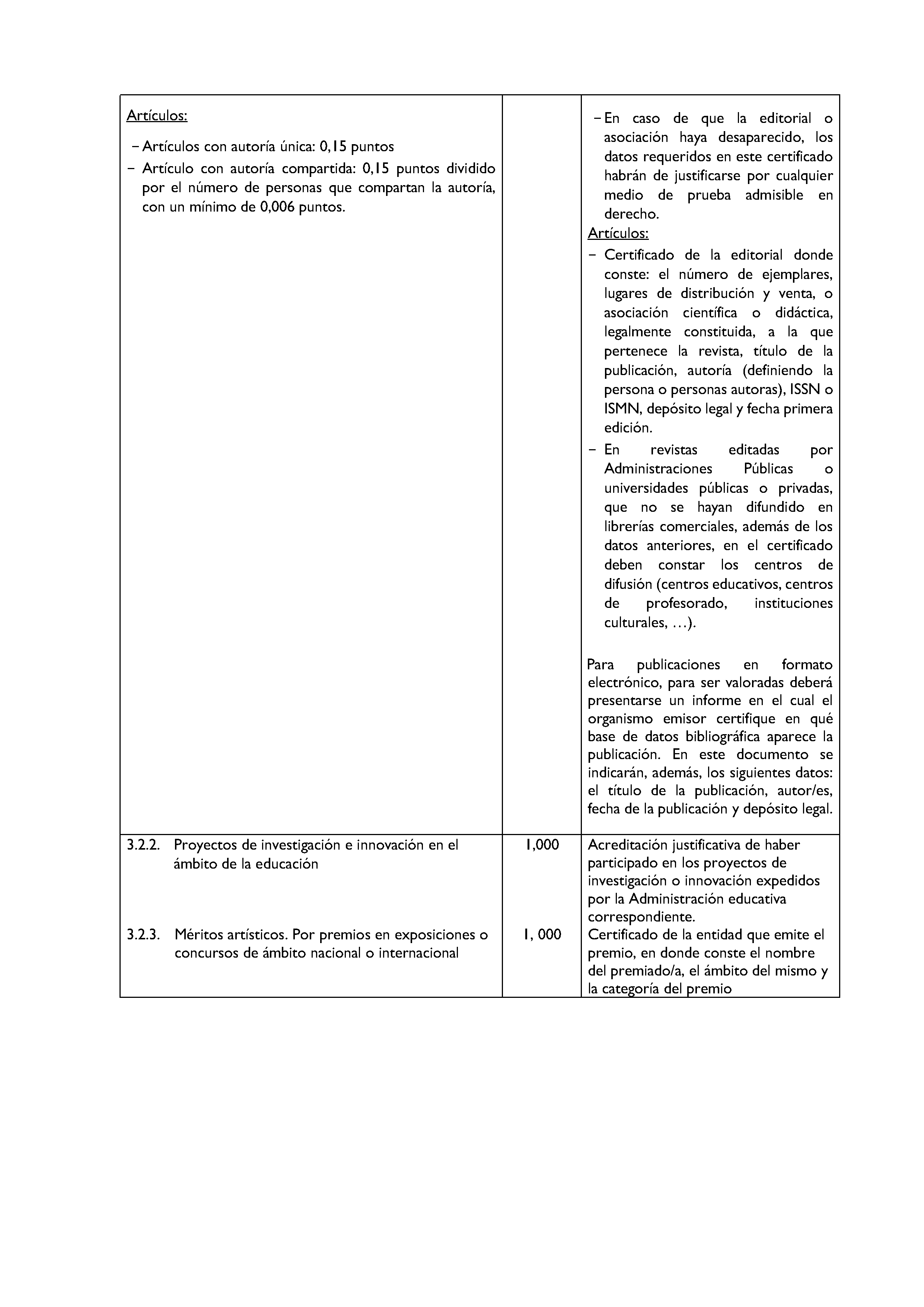 ANEXOS Pag 27