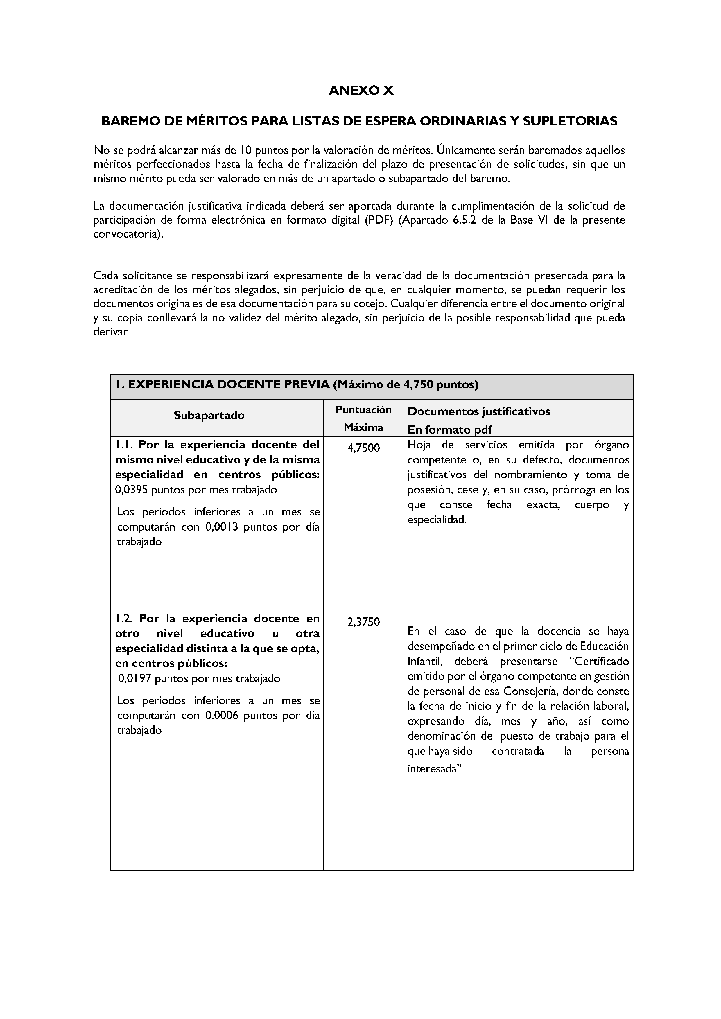 ANEXOS Pag 32