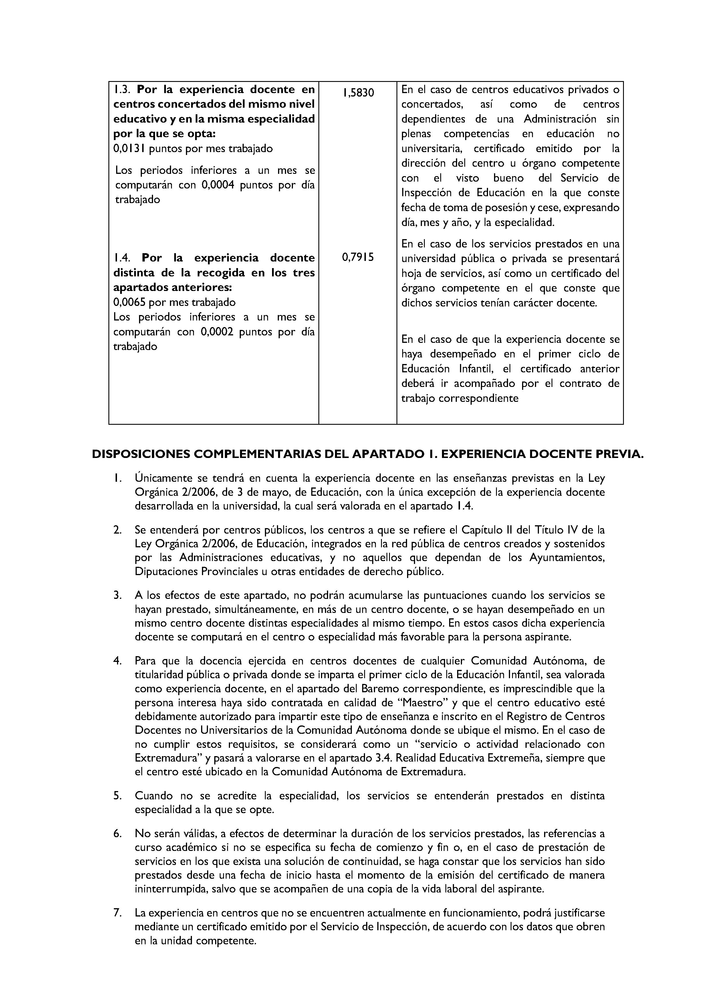ANEXOS Pag 33