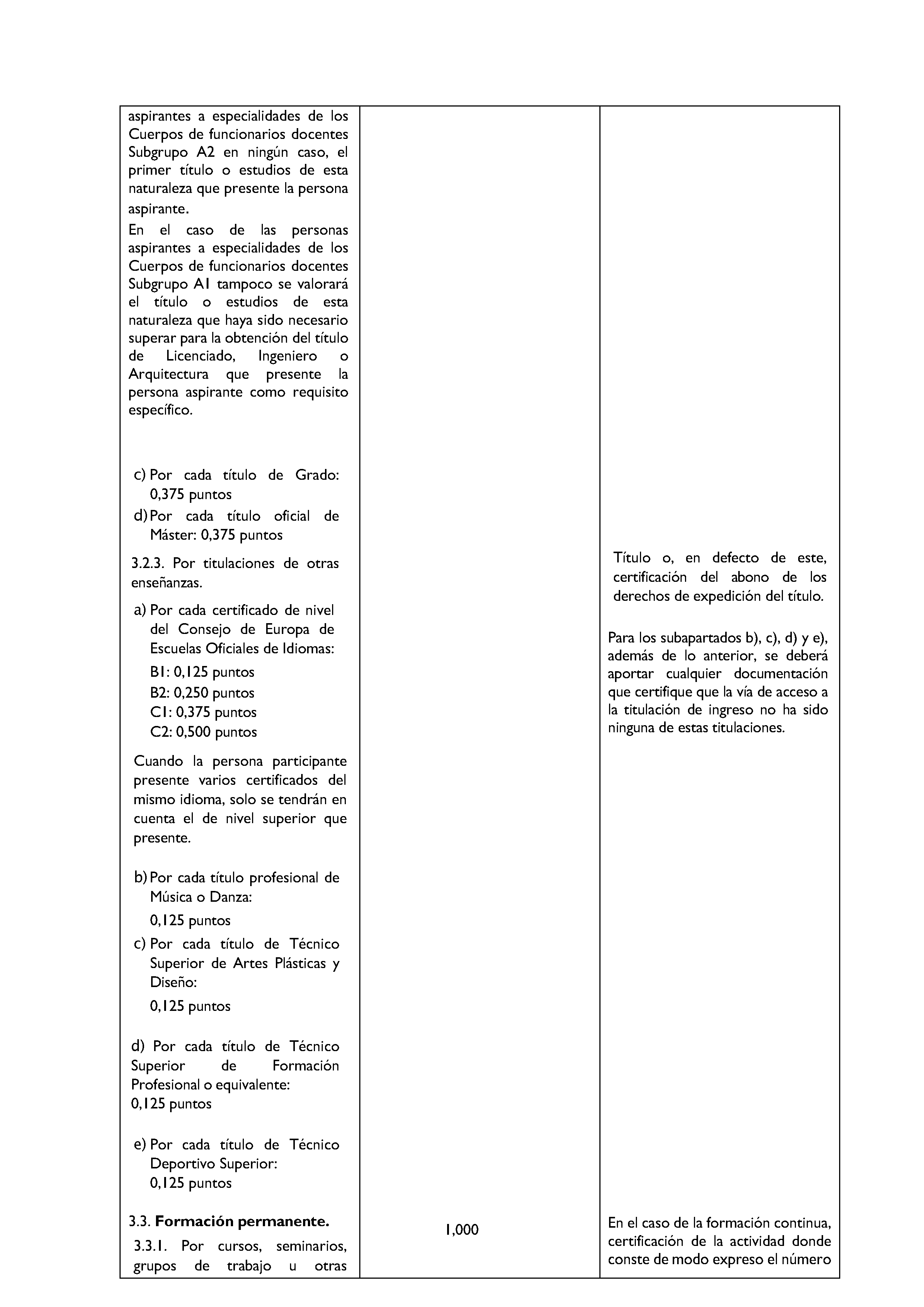 ANEXOS Pag 36