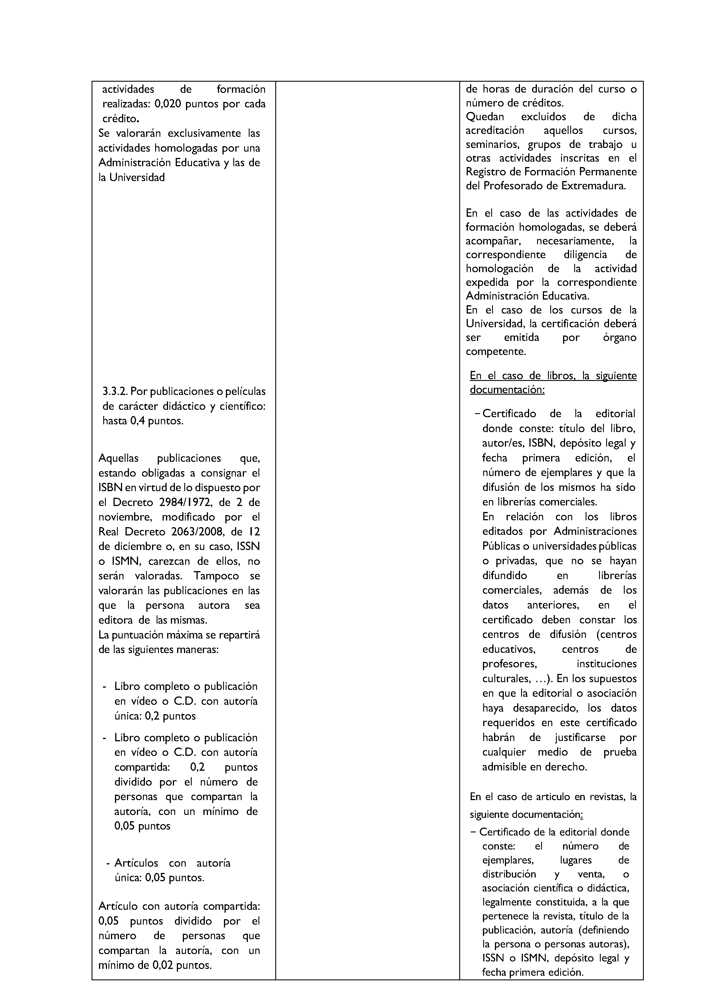 ANEXOS Pag 37