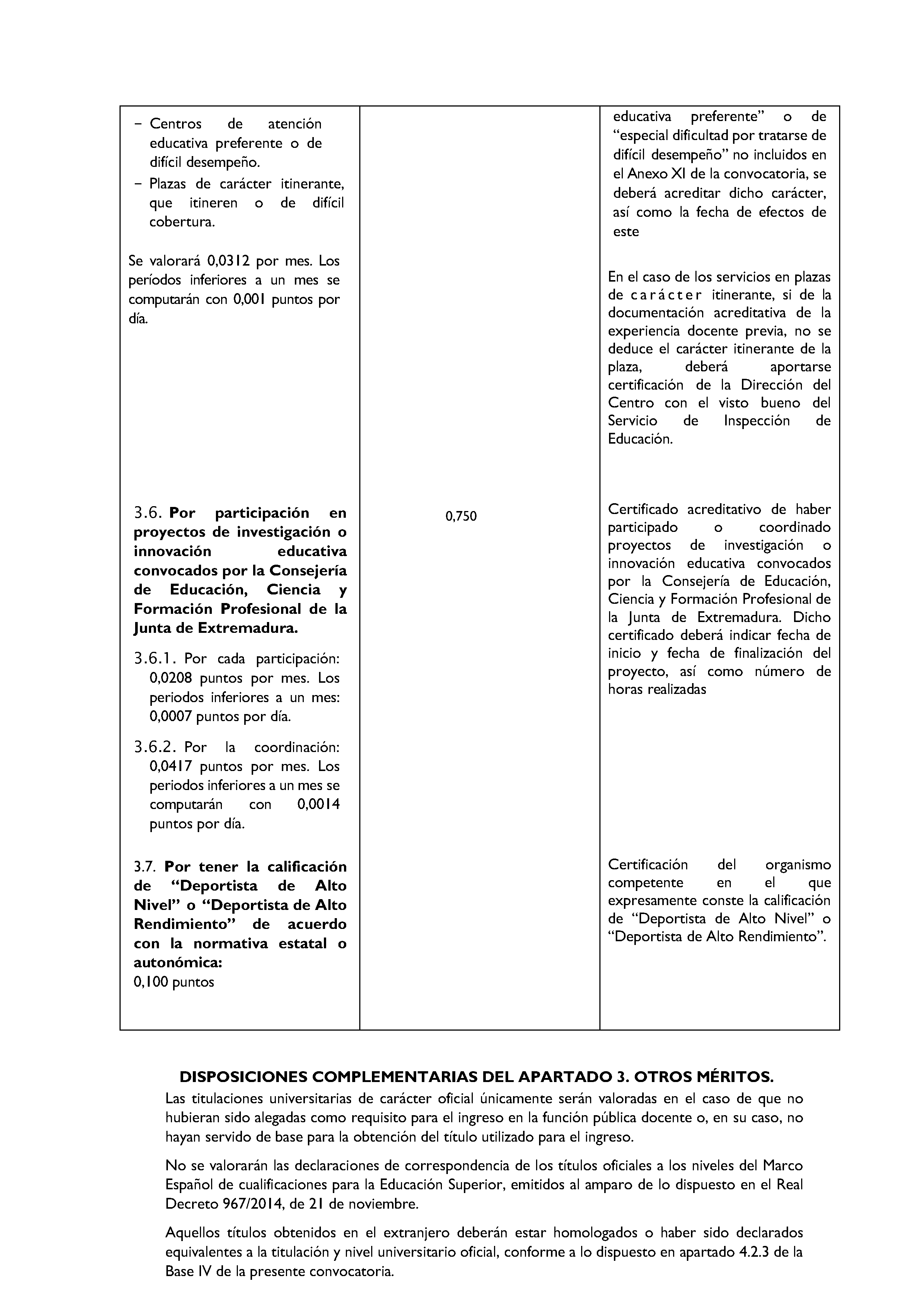 ANEXOS Pag 39