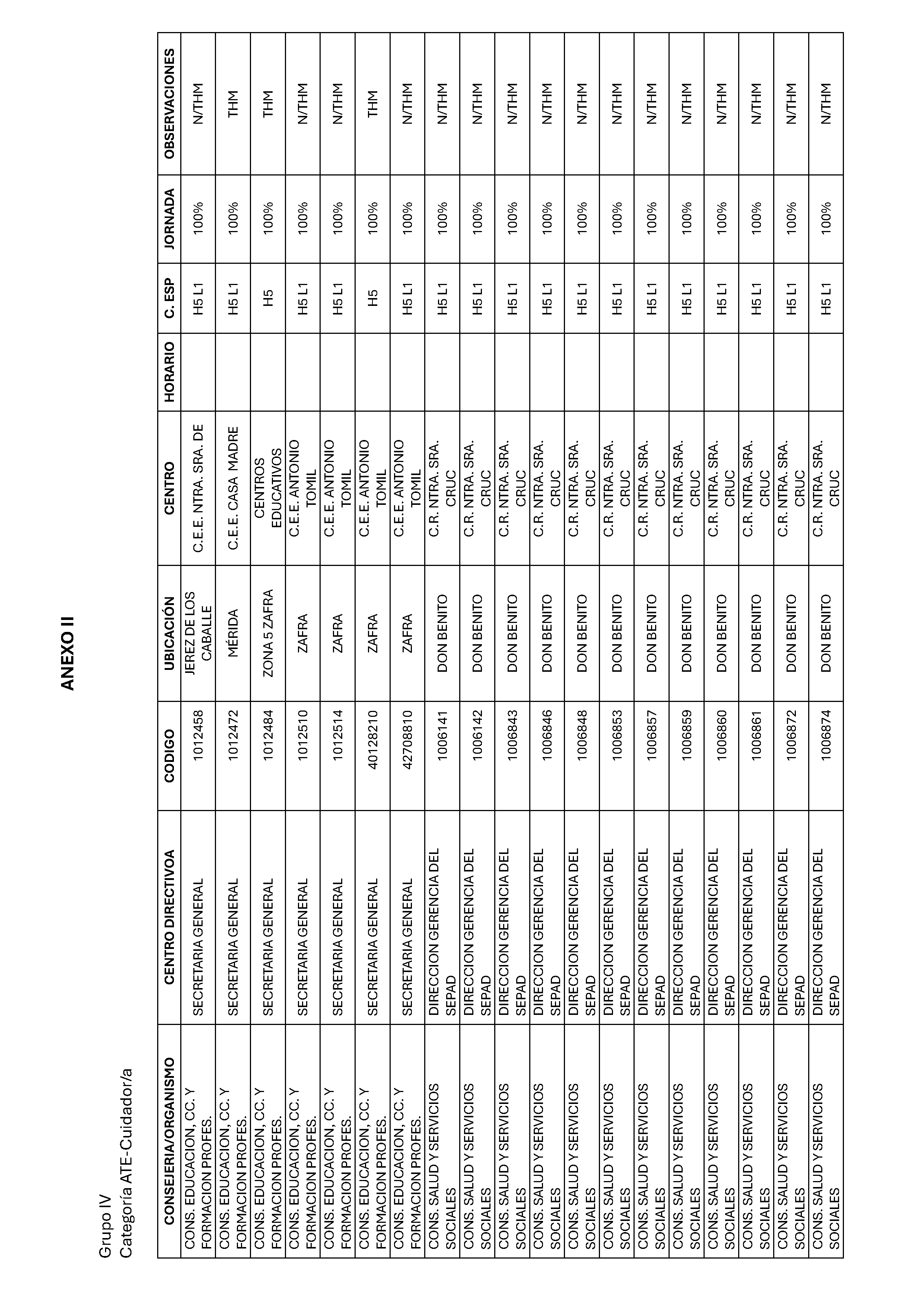 ANEXO II Pag 1