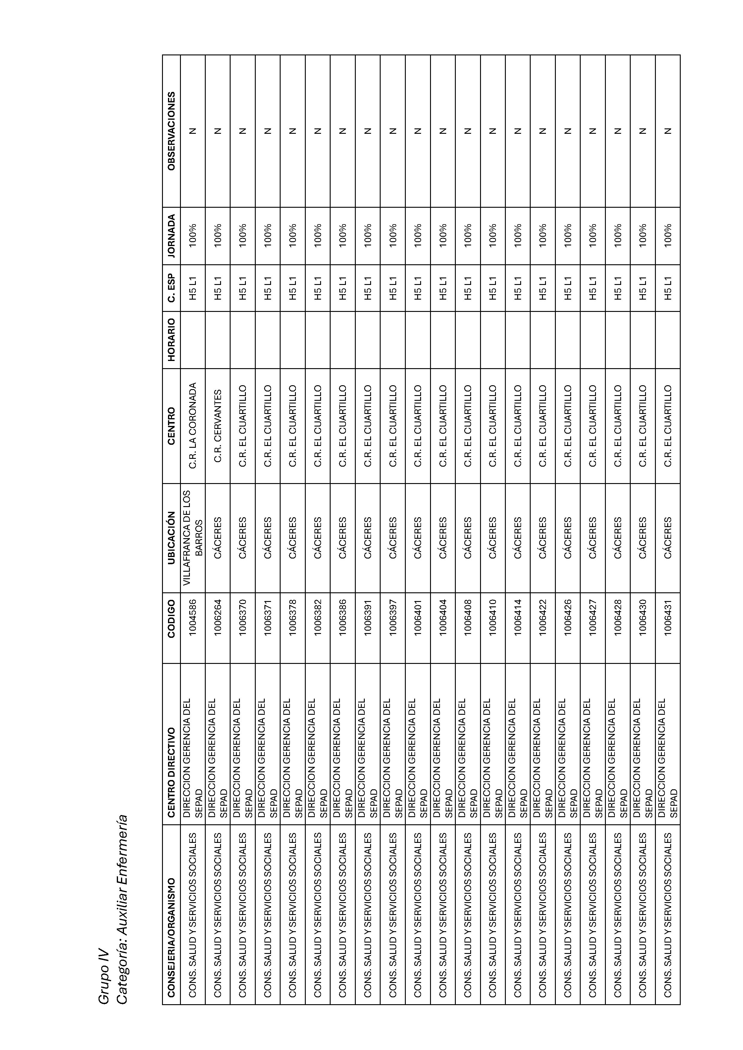 ANEXO II Pag 4