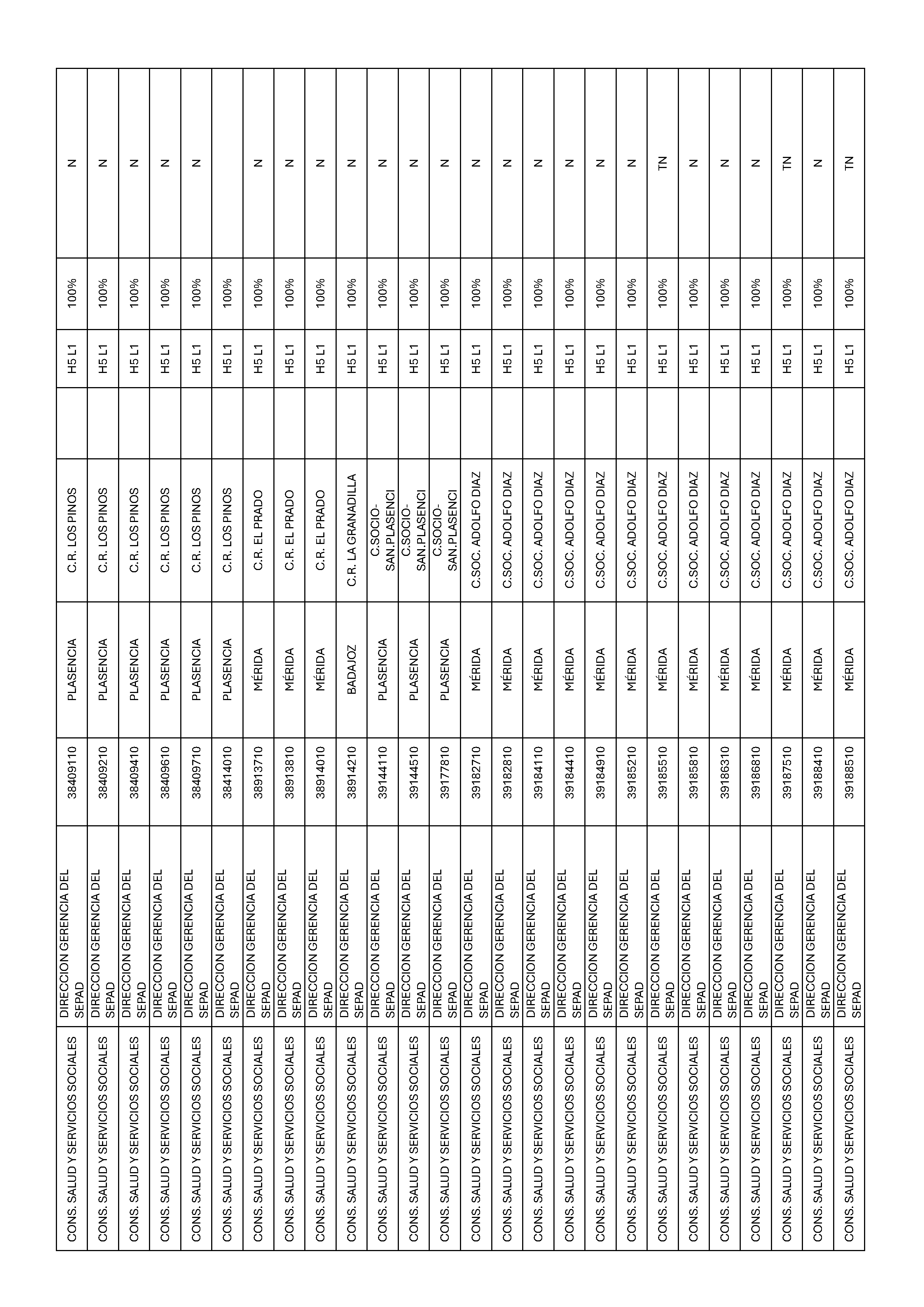 ANEXO II Pag 13