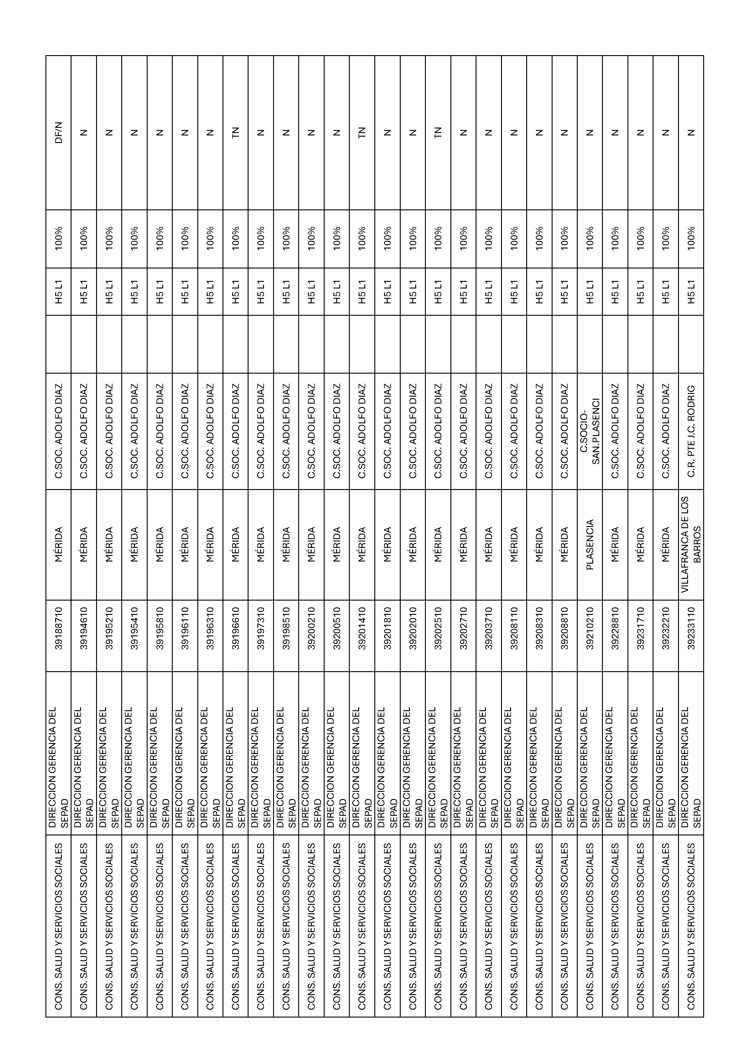 ANEXO II Pag 14