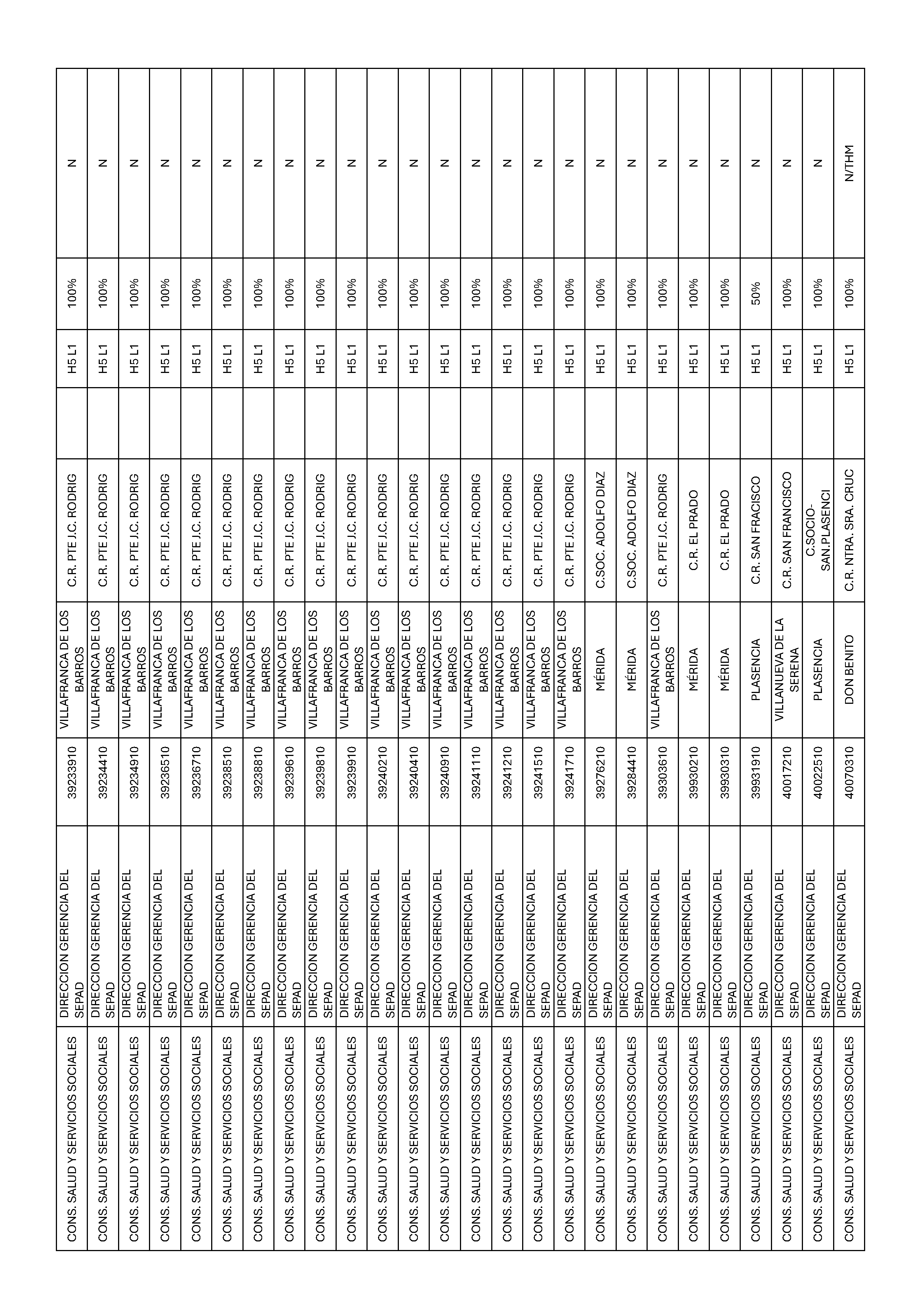 ANEXO II Pag 15