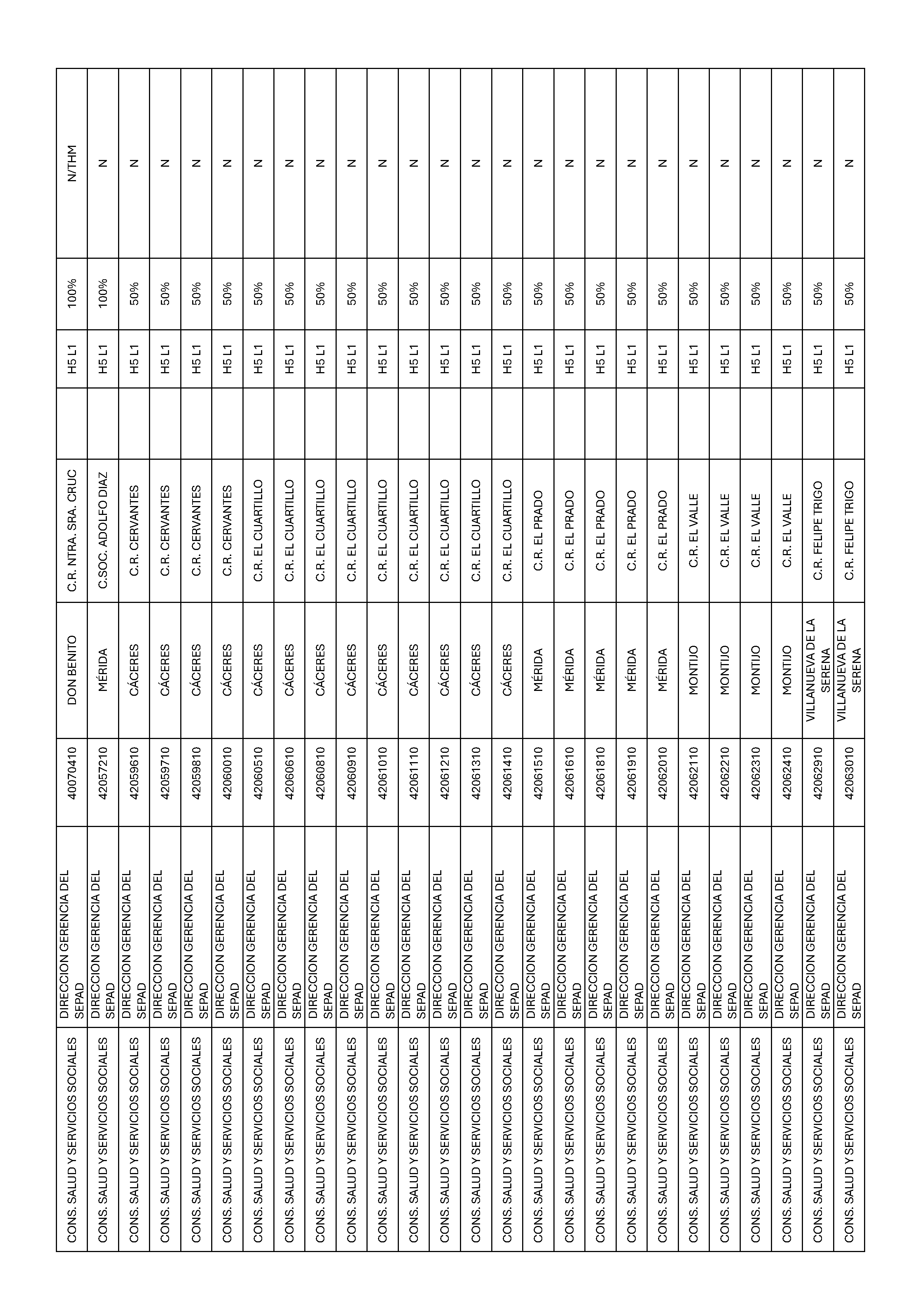 ANEXO II Pag 16