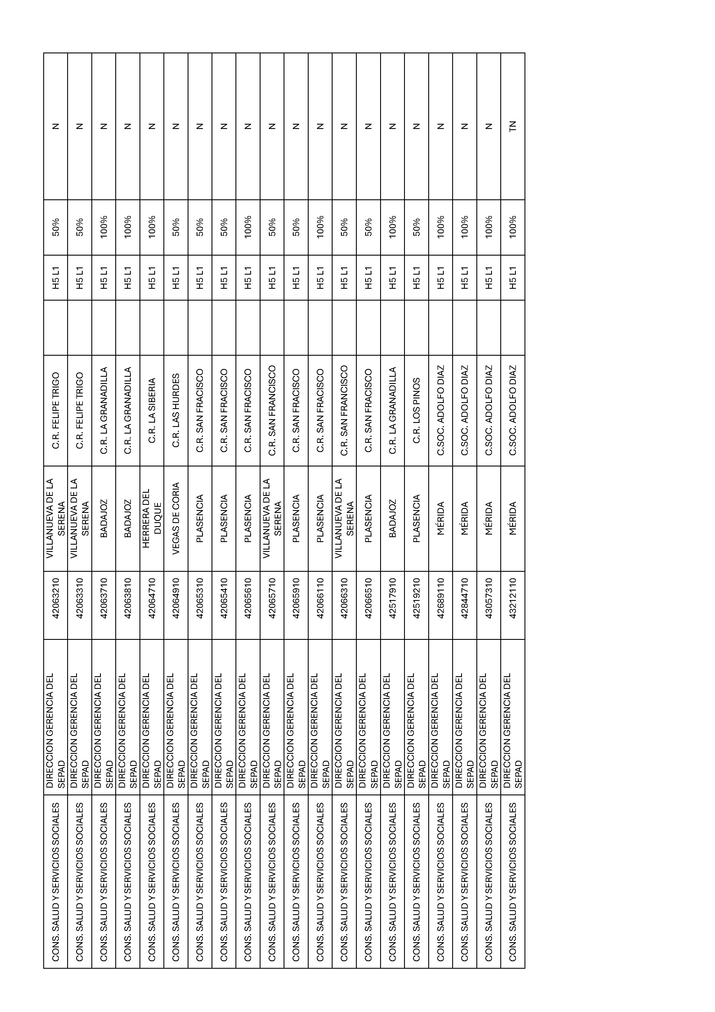 ANEXO II Pag 17