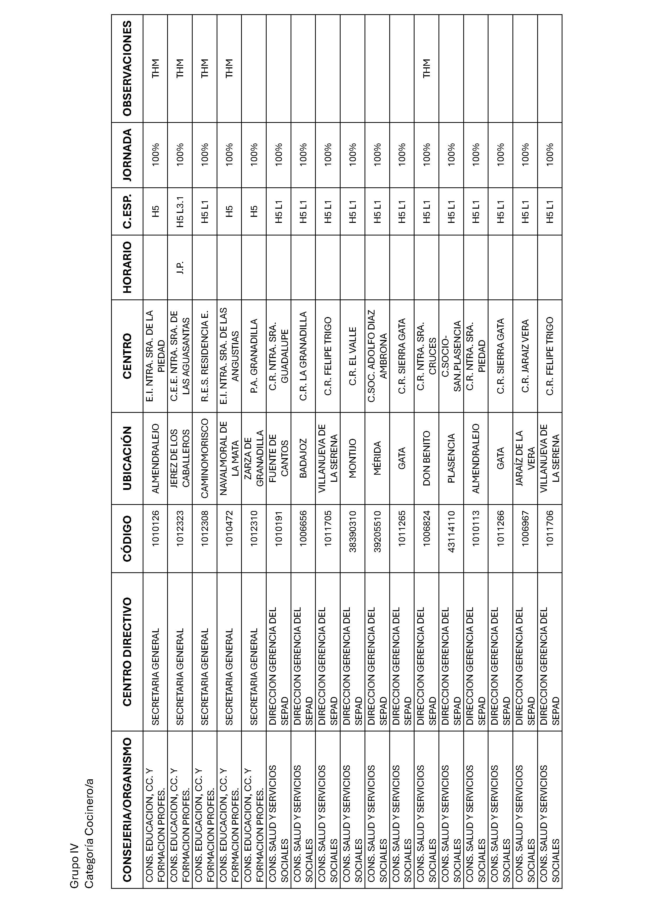 ANEXO II Pag 19