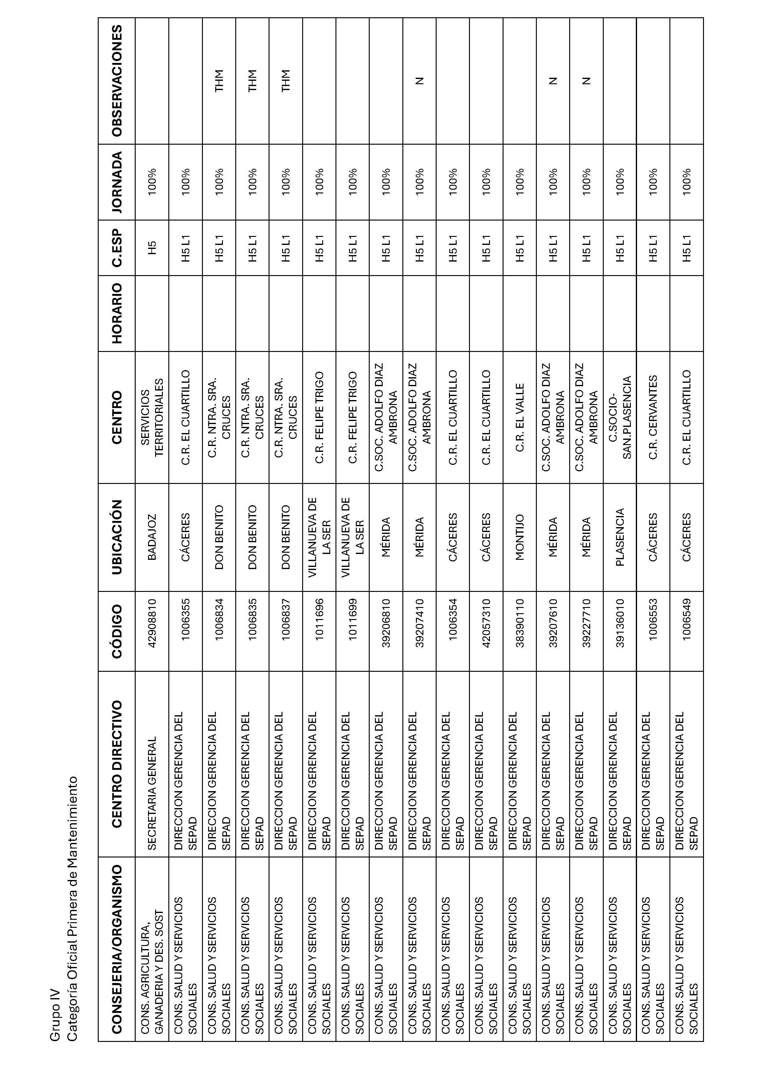 ANEXO II Pag 24