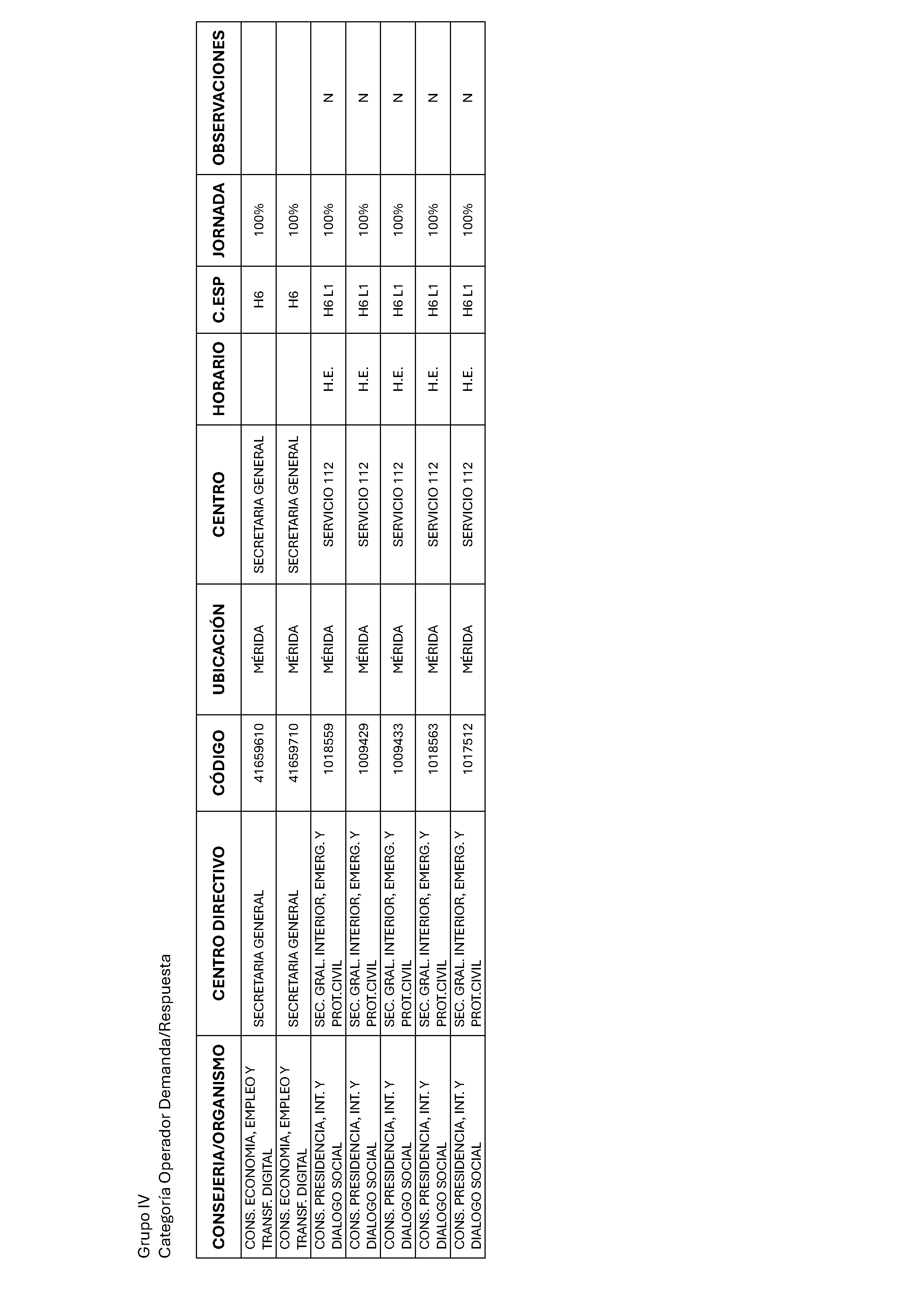 ANEXO II Pag 27