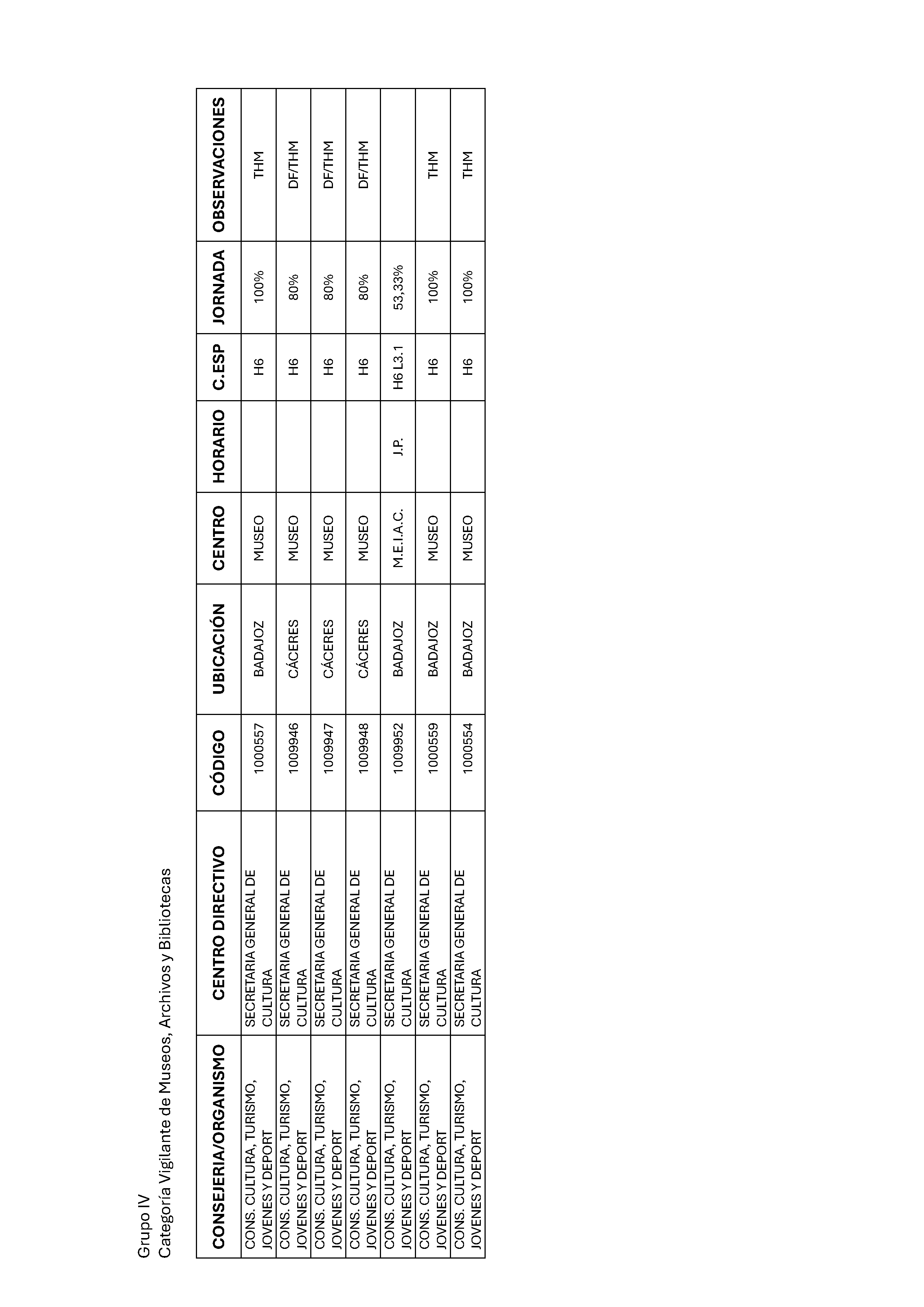 ANEXO II Pag 28