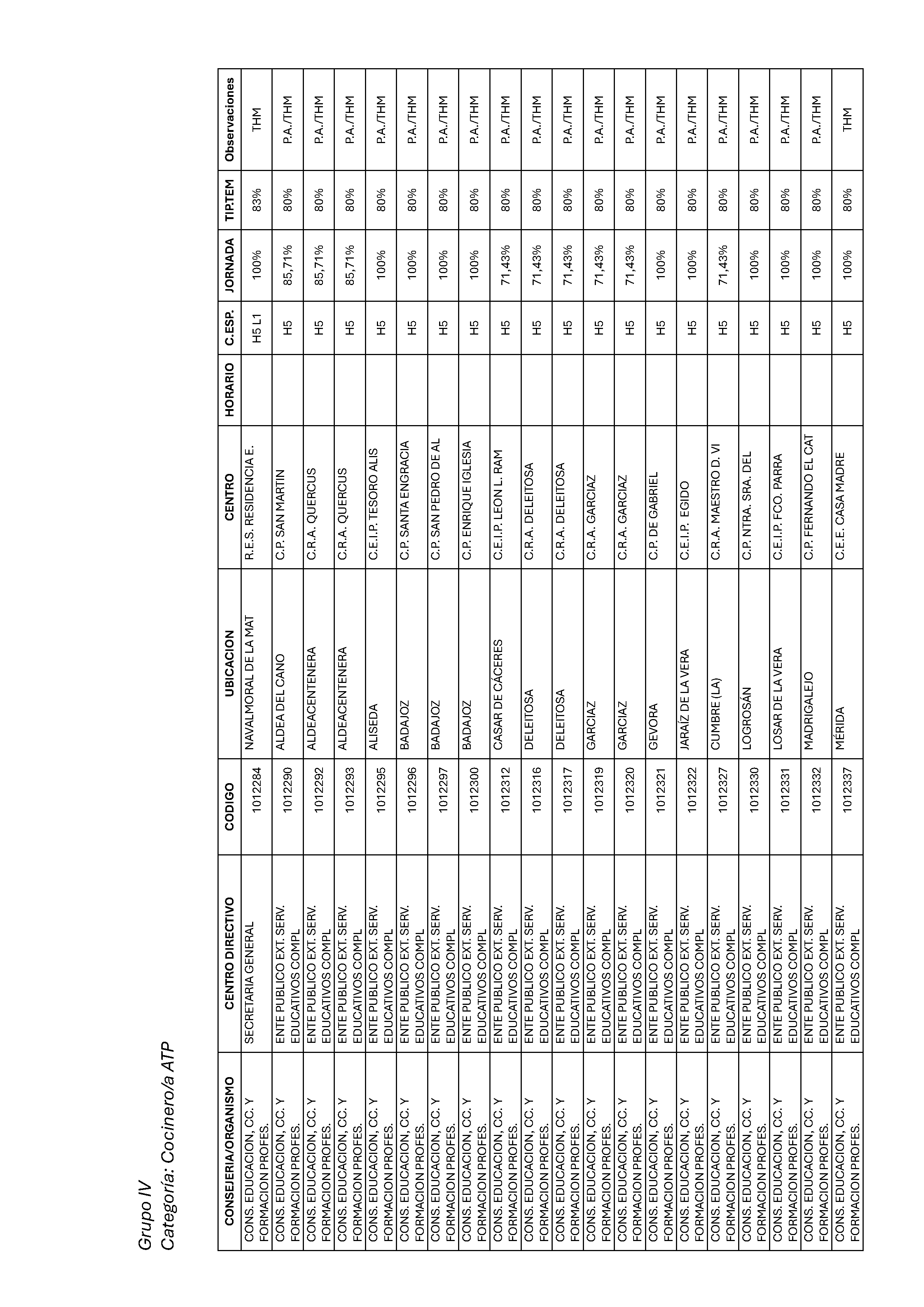 ANEXO II Pag 10