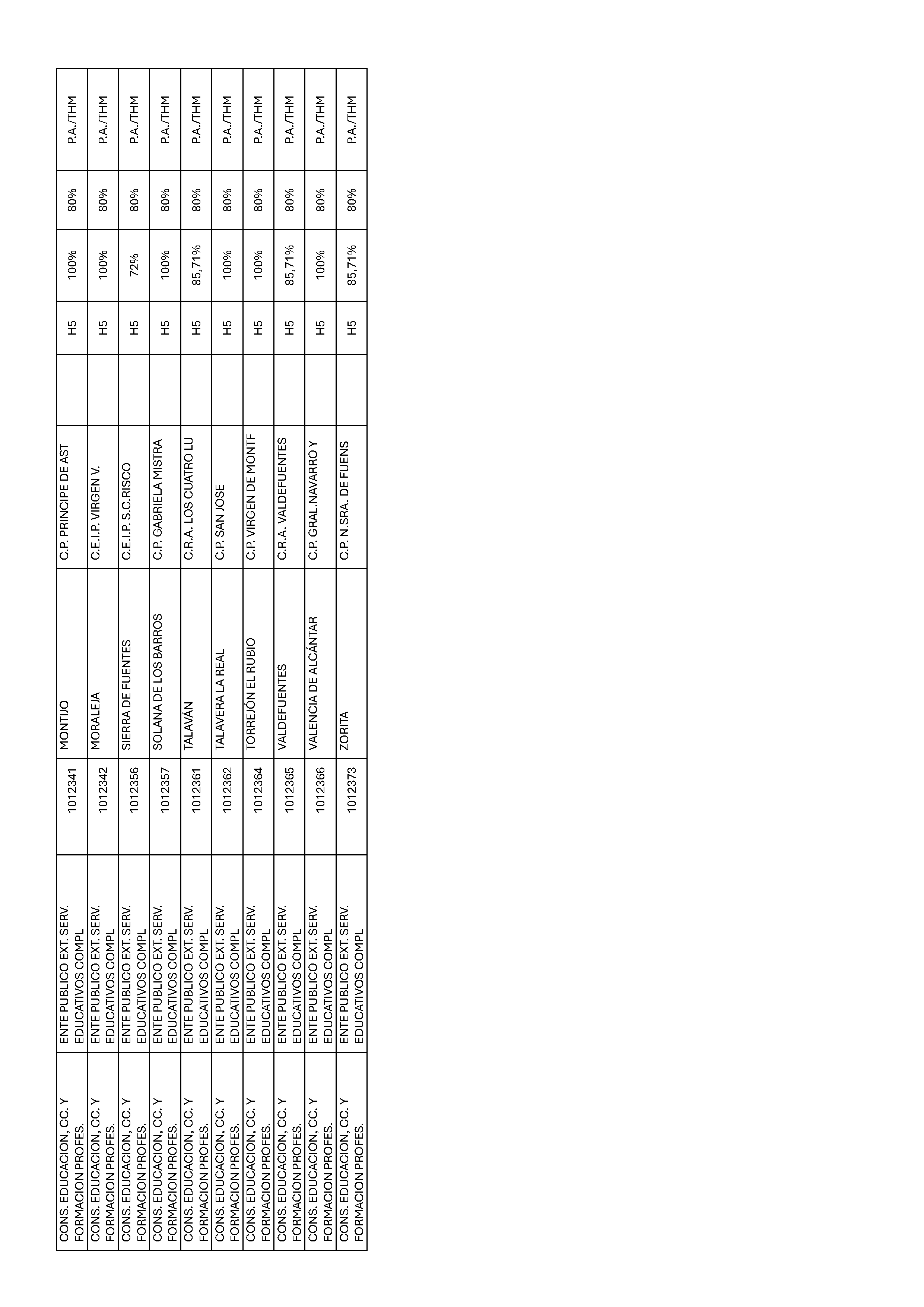 ANEXO II Pag 11