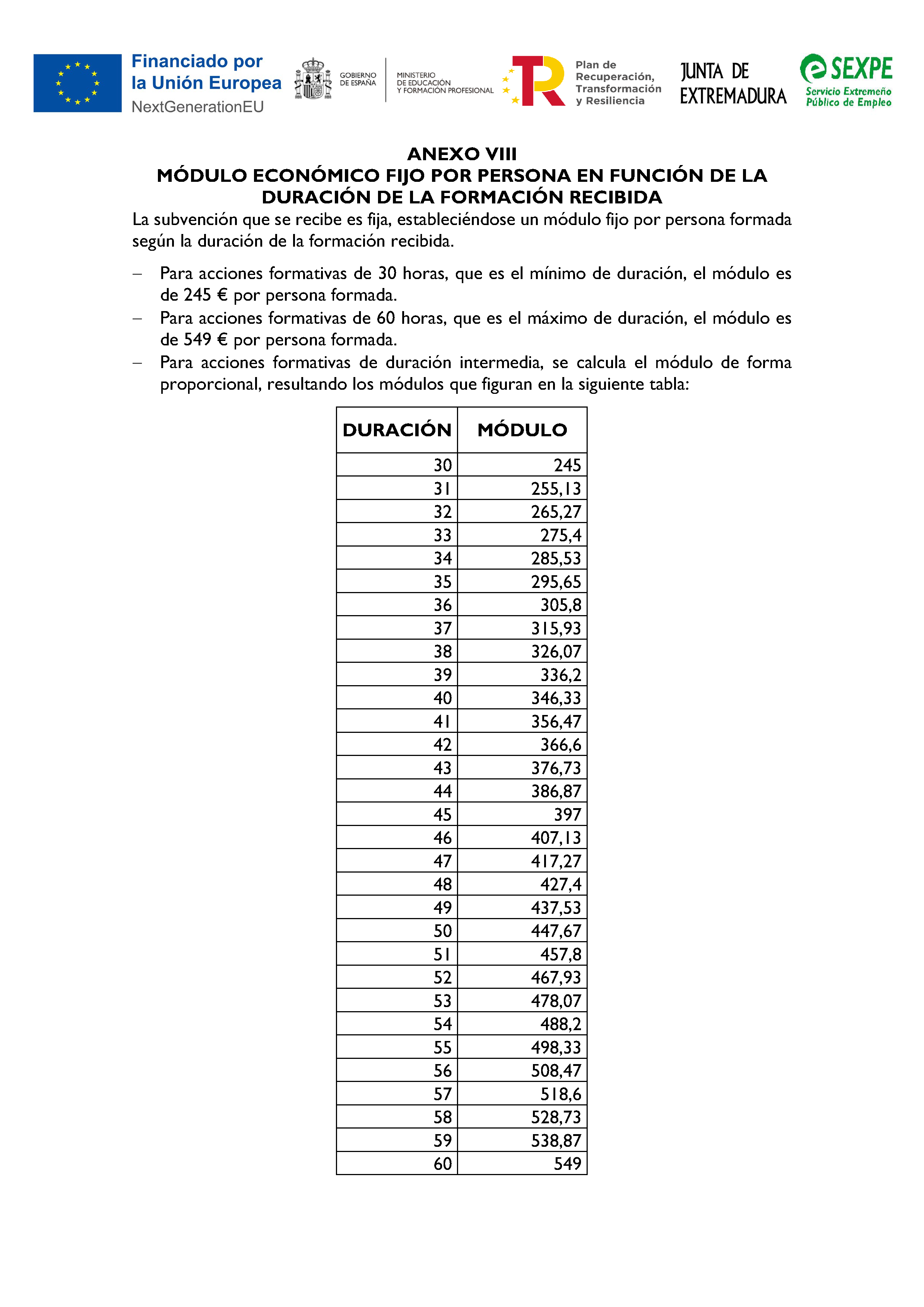 ANEXOS Pag 13